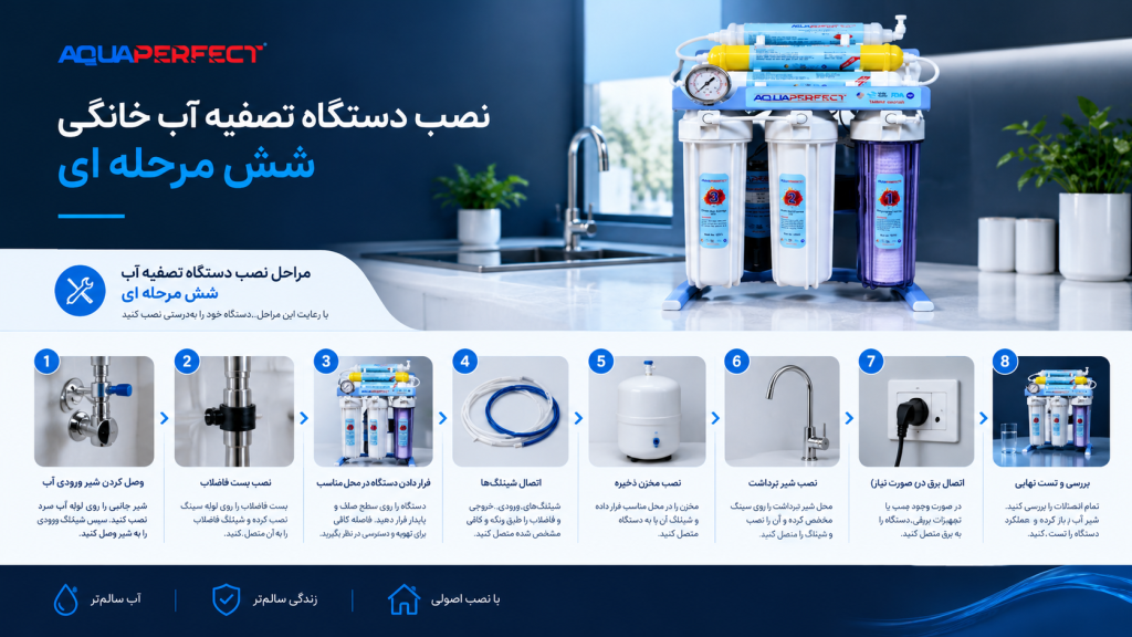 نصب دستگاه تصفیه آب خانگی شش مرحله ای