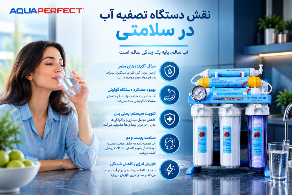 نقش دستگاه تصفیه آب در سلامتی